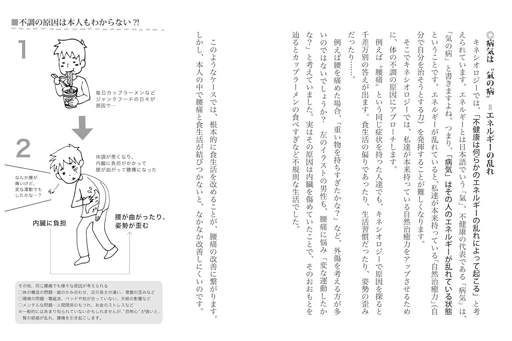 筋肉反射応用治療学 Amazon.co.jp: 筋肉反射応用治療学 : 本